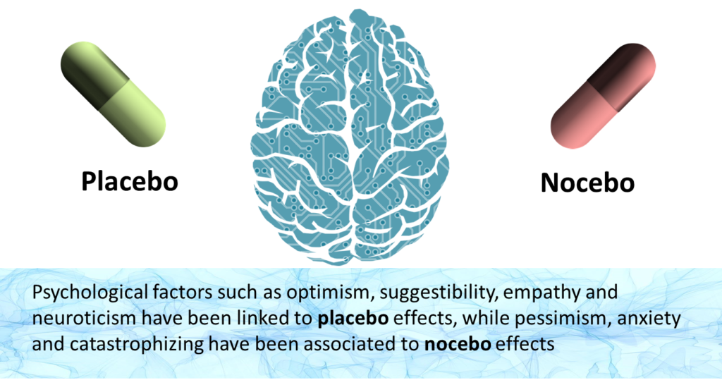 Figure 2: Image from Pharmawar.